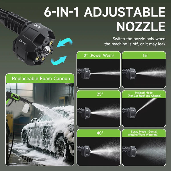 Hippcron Portable Power Washer