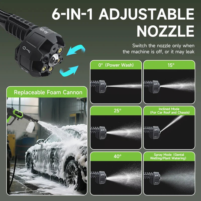 Hippcron Portable Power Washer